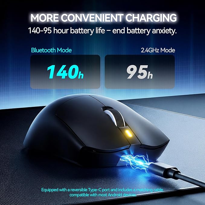 J-Tech Digital Wireless Mouse for Gaming-Designing-Work, 47g Ultra Lightweight, 200 to 24000 DPI, Tri-Mode 2.4G/USB-C/Bluetooth with DIY Sticker 120-hour Rechargeable Battery, Symmetrical Design