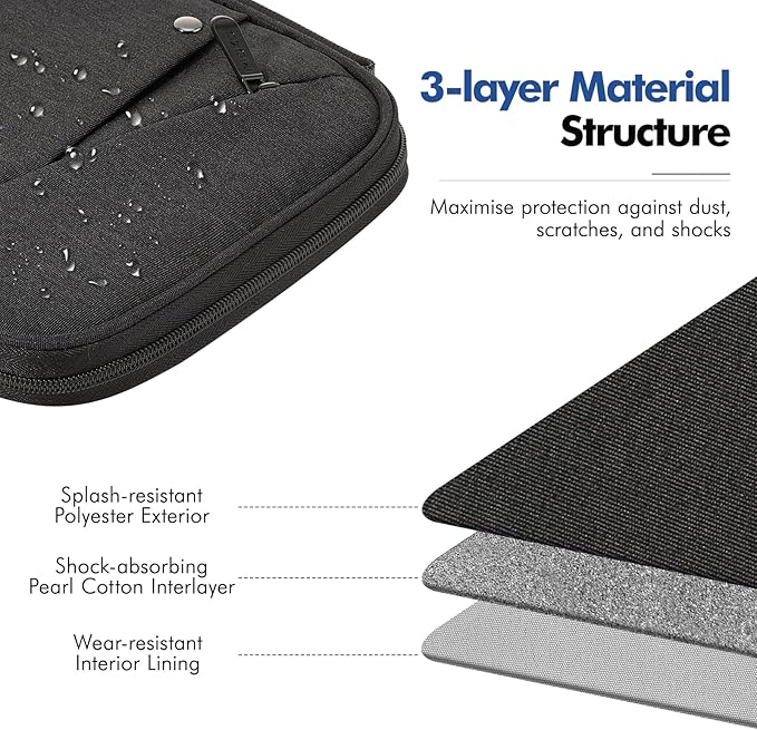 MoKo 7-8 Inch Tablet Sleeve Carrying Case with Handle, Padded Protective Travel Bag for iPad Mini A17 Pro/6th 8.3'', iPad Mini 5/4/3/2th 7.9", Black & Gray