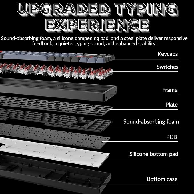Keychron K14 Pro Wireless Custom Mechanical Keyboard,70% QMK/VIA Programmable Bluetooth/Wired RGB Backlight, Hot-swappable K Pro Red Switch - for Mac Windows Linux