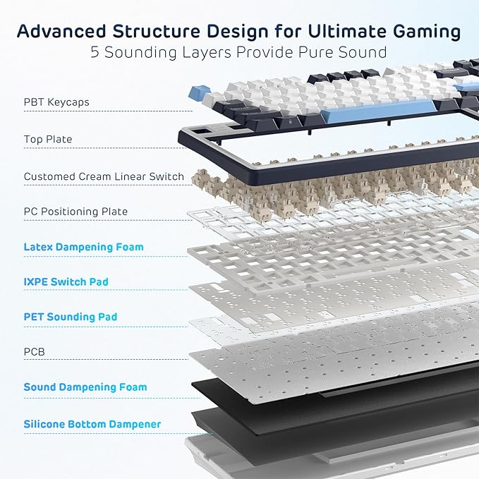 RK ROYAL KLUDGE X104 Full Size Mechanical Keyboard, Wired Creamy Gaming Keyboard with Number Pad and Knob,104 Keys Computer Keyboard Linear Switch,RGB Backlit,Online Software for Wins/Mac