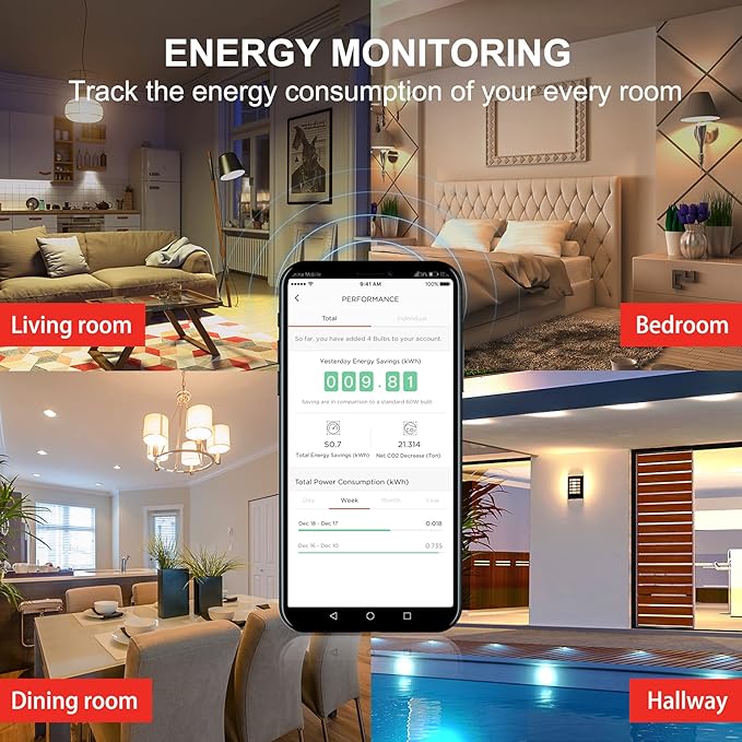 Sengled Smart Bulb, WiFi Light Bulbs, Color Changing Light Bulb, Smart Light Bulbs that Work with Google Assistant, A19 RGB Light Bulb No Hub Required, 60W Equivalent 800LM CRI>90, 1Pack