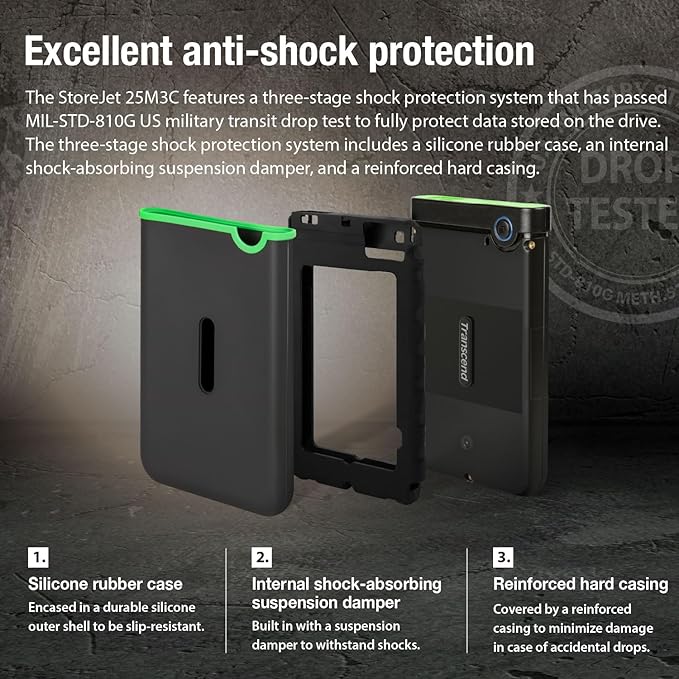 Transcend StoreJet 2TB Rugged External Hard Drive, for PS4/PC/Mac/Desktop, Laptop/Xbox One/Xbox 360, USB3.1Gen1(5Gbps) Type-C Portable HDD/One Touch Auto-Backup Button/Anti-Shock Resistant-TS2TSJ25M3C