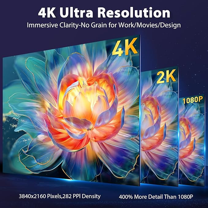 4K Portable Monitor - 15.6 Inch 3840×2160 Resolution, 100% sRGB, IPS Screen with Built-in Speakers, USB-C/HDMI Connectivity, External Second Monitor for Laptop/MacBook/Switch/PS5/PS4/Xbox