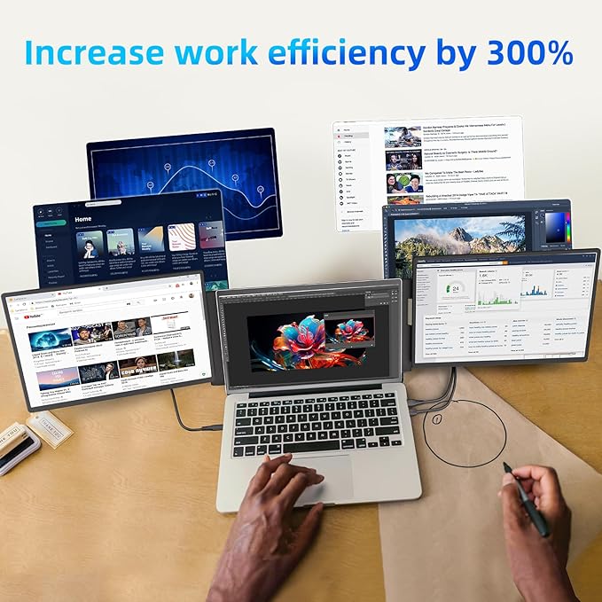 Laptop Screen Extender 16 inch - Triple Laptop Monitor Extender Detachable FHD 1920x1200P IPS 235° Rotation Extra Portable Monitor Compatible with 13”-17” Mac Wins Dex Chrome