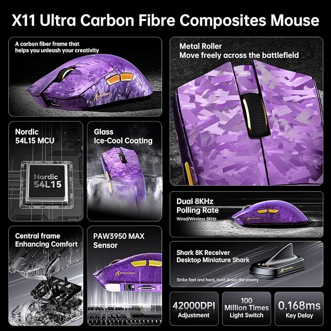 ATTACK SHARK X11Ultra 8K Carbon Fiber Wireless Gaming Mouse with 42000 DPI-PAW3950 MAX Sensor-63g Lightweight,Nordic 54L15 MCU Chip,Wired/BT/2.4Ghz,100 Million Clicks,Programmable for FPS(Purple+Tape)