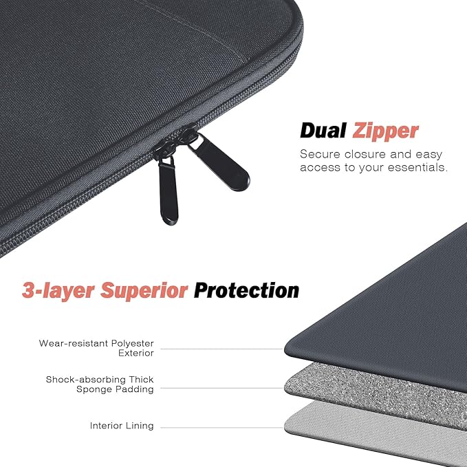 MoKo 9-11 Inch Tablet Sleeve Case, Fits New 11inch iPad Air M4/Pro M5, iPad A16 11", i-Pad 10/9/8/7th/Air 5/4th 10.9"/10.2", Tab S9/S8 11", Protective Bag Carrying Case with Pocket, Dark Gray