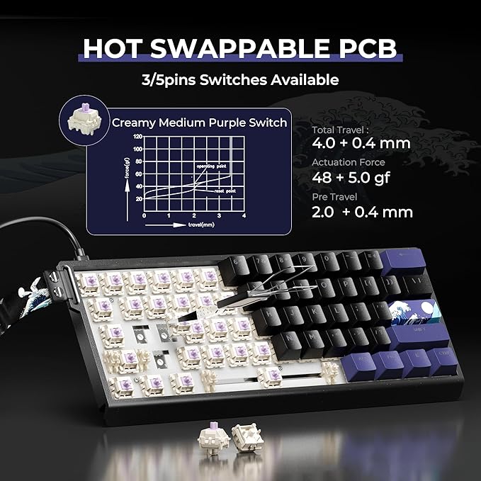 HITIME x XVX 60% Percent Keyboard with Strap, H61 Wired Aluminum Gaming Keyboard, Hot Swappable, Kanagawa Anime PBT Keycaps, RGB Backlit, Cherry Profile, Sound Absorbing Pads, Creamy Linear Switch
