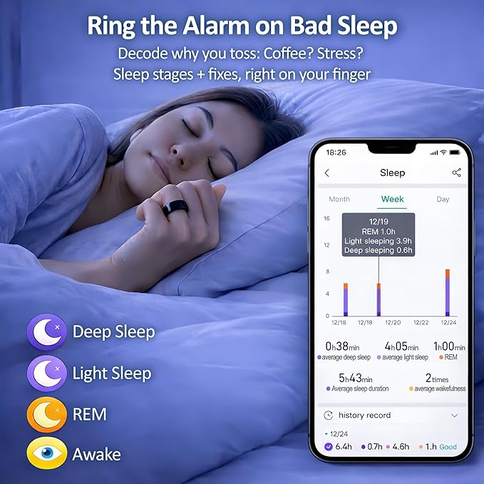 Smart Ring Health & Fitness Tracker for Men & Women, Heart Rate, SPO₂, Sleep & Activity Monitoring, IP68 Waterproof, Long Battery Life, Family Care Mode, No Subscription Fee (Black, 11)