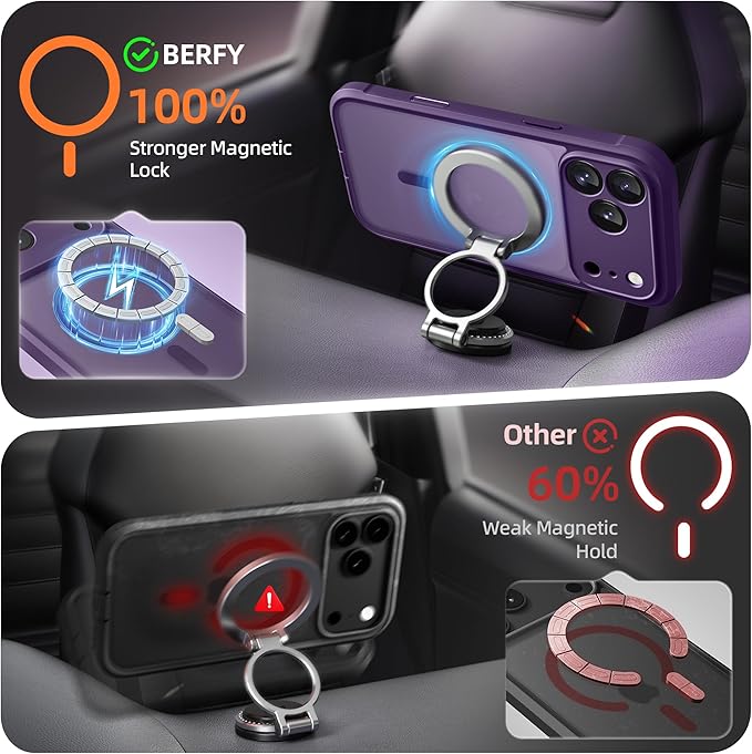 BERFY for iPhone 17 Pro Case, Compatible with MagSafe, Built-in Privacy Screen Protector, Camera Protection, Shockproof Full Body Phone Case 6.3", Translucent Deep Purple