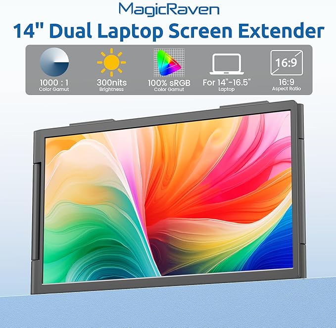 MAGICRAVEN Dual Laptop Screen Extender with Bag, 14" 1080P Portable Monitor, Type-C (No HDMI) Plug and Play for 13.3" - 16.1" Laptops, Attachment Display for Windows/MacOS/Chrome Laptop Phone