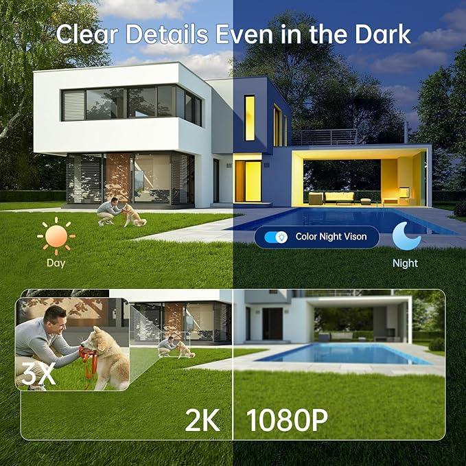 SYMYNELEC Solar Security Cameras Outdoor: 4-Pack Wireless Surveillance System - 2K Night Vision Motion Detection - Waterproof Home Monitoring Year-Round for Homeowners