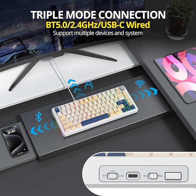 surmen M75 75% Wireless Creamy Keyboard with Gasket, Pre-lubed Triple Mode Bluetooth Mechanical Gaming Keyboard BT5.0/2.4Ghz/USB with Sound Absorbing Pads Hot-Swap(SOYA)