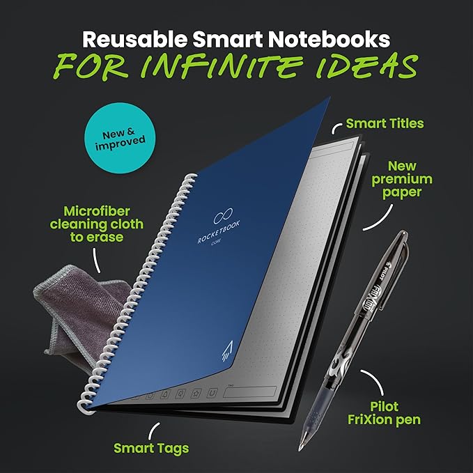 Rocketbook Core Reusable Smart Notebook, Dot Grid Pages For School, Work and Creative Projects, Executive Size 6x8.8, Blue - Premium