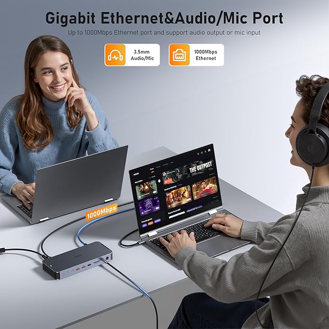 Laptop Docking Station with 120W Power Adapter,18 in 1 USB C Docking Station Dual Monitor,USB C HUB with 2HDMI+DP,10Gbps USB-A/C Ports,Ethernet,SD/TF, Audio,Screen Off Button,USB C Dock for Dell,HP