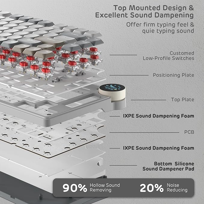 RK ROYAL KLUDGE N80 Low Profile Mechanical Keyboard w/Smart Display Screen & Knob, 75% Top Mount 3-Modes Wireless Mechanical Keyboard, Software Support, Massive Battery, 80 Keys, Quiet Red Switch