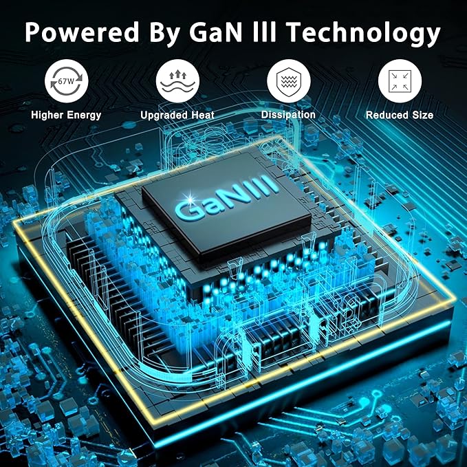 67W USB C Wall Charger, 3-Port GaN Fast Charger Block,Replacement for MacBook Pro/Air, iPad, iPhone 15/14/Pro, Galaxy, Pixel, Apple Watch and More