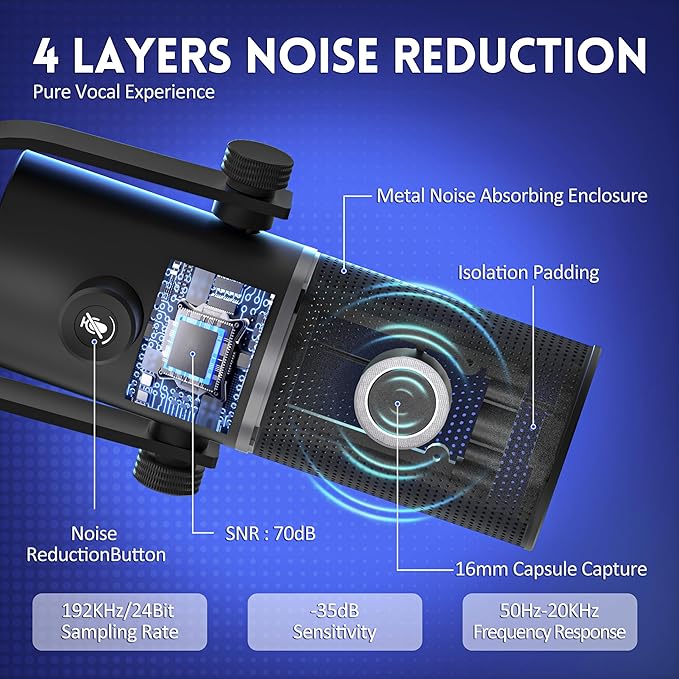 Gaming Microphone, USB Microphone for PC, Plug & Play Condenser Mic with RGB Light, Desk Computer Microphone, Gain Control, Singing, Recording, Streaming, Podcasting, PS4/5 and Conference