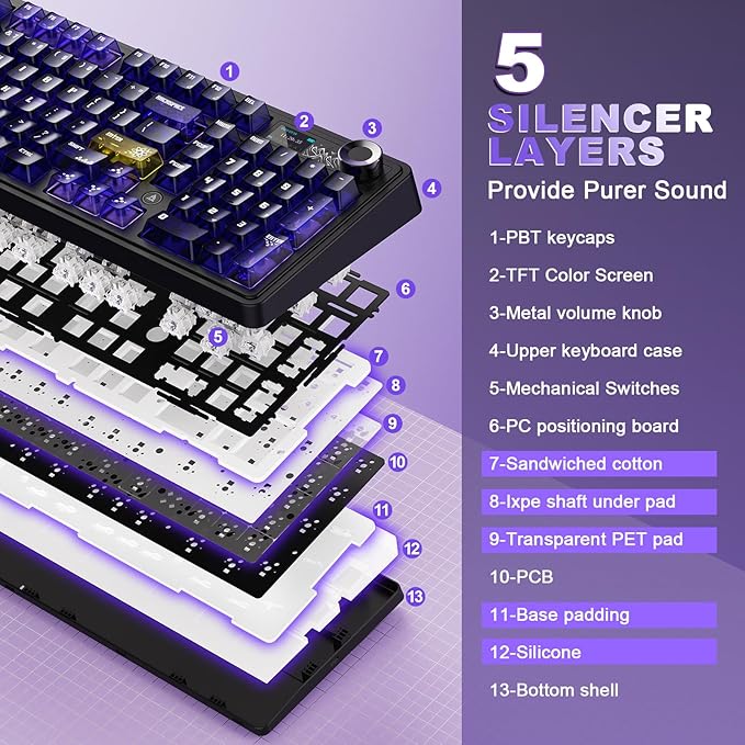 AJAZZ AK980 V2 Pro Wireless Mechanical Keyboard, 10000mAh Battery & Dual 8000Hz Polling Rate,Tri-Mode Gaming Keyboard with Smart Display/Knob, Hot Swappable for Win/Mac (Purple,Lychee Switch)
