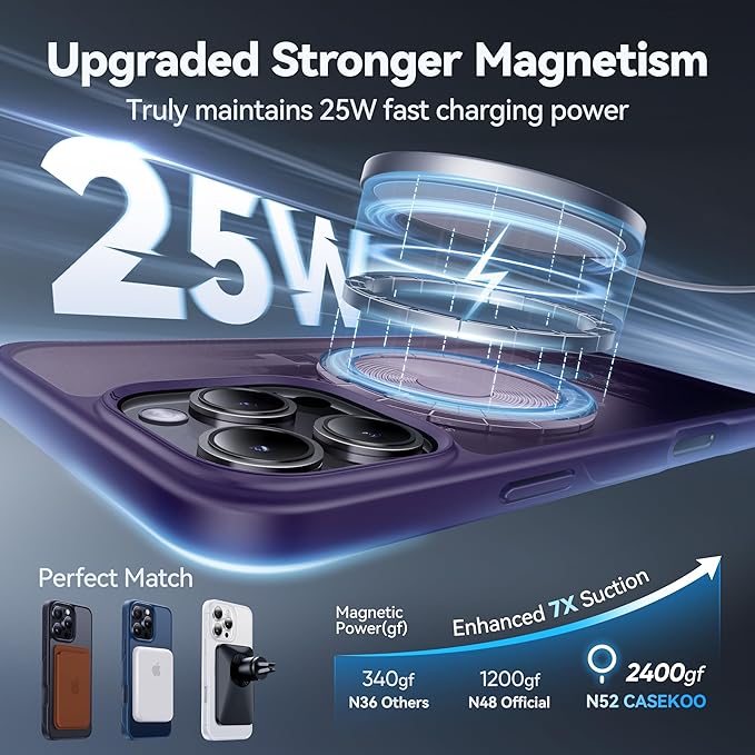 CASEKOO Ultra-Magnetic Stand for iPhone 16 Pro Max Case [Military Drop Protection] [Compatible with MagSafe] Shockproof Translucent Matte Slim Ring Holder Case for iPhone 16 ProMax 6.9", Purple