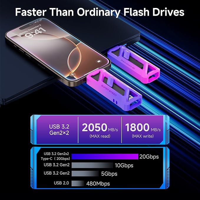 fanxiang Flash Drive 1TB, Up to 2050MB/s USB 3.2 Gen2×2 with USB A + Type C, 2-in-1 USB Memory Stick Thumb Drive for iPhone/Android/Windows/MacPC/Laptops, FF958