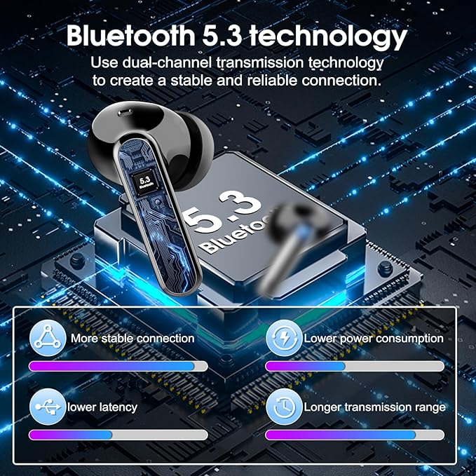 Csasan Wireless Earbuds Bluetooth 5.3 Headphones, 40H Playtime in-Ear Earphones, Mini Bluetooth Earbuds with ENC Noise Cancelling Mic, Deep Bass Stereo Ear Buds, LED Display, IPX7 Waterproof Earphones