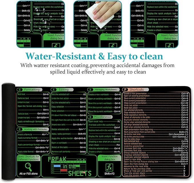 LIMKRIAN Office Software Excel Shortcuts Mouse Pad, Extended Large Cheat Sheet Mousepad, Mouse Pads for Desk Non-Slip, Keyboard Mouse Pad for Laptop Computer Work Office Desk Accessories 31.5x11.8 in