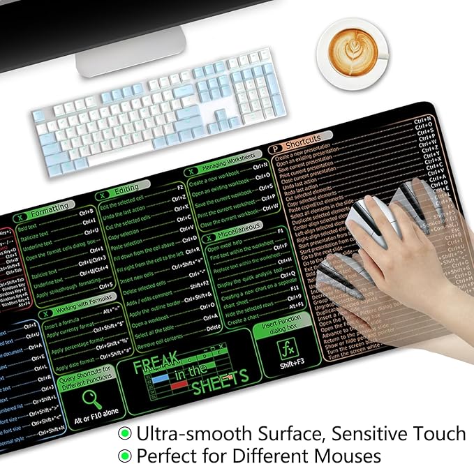 LIMKRIAN Office Software Excel Shortcuts Mouse Pad, Extended Large Cheat Sheet Mousepad, Mouse Pads for Desk Non-Slip, Keyboard Mouse Pad for Laptop Computer Work Office Desk Accessories 31.5x11.8 in