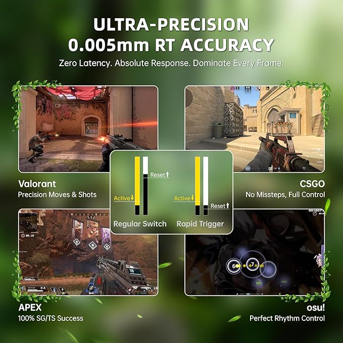 ATTACK SHARK R68HE 60% Wired Rapid Trigger 8K Mechanical RGB Gaming Keyboard with 0.005mm RT Accuracy,0.08ms Latency,256K Scan,Hall Effect Magnetic Switch,Carbon Fiber+CNC Aluminum Alloy for PC(Green)