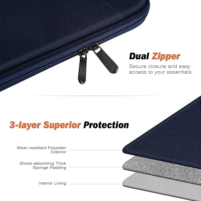 MoKo 9-11 Inch Tablet Sleeve Case, Fits New 11inch iPad Air M4/Pro M5, iPad A16 11", i-Pad 10/9/8/7th/Air 5/4th 10.9"/10.2", Tab S9/S8 11", Protective Bag Carrying Case with Pocket, Indigo