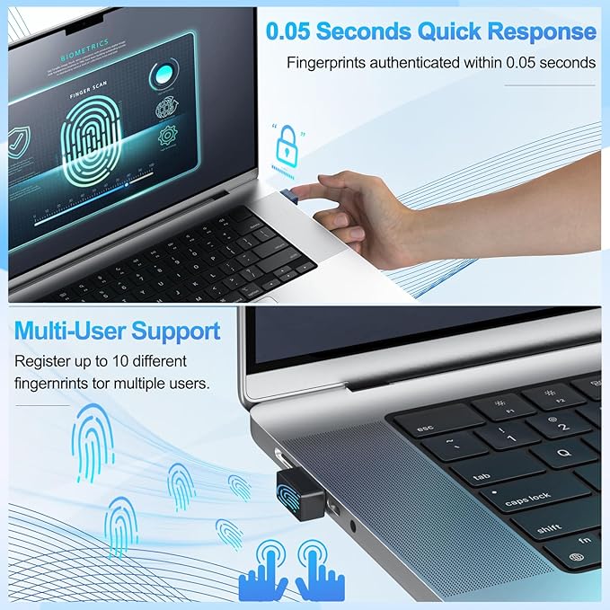 USB Fingerprint Reader for Windows 10/11 ONLY, Windows Hello Fingerprint Scanner, Plug & Play Mini USB Dongle, Match-in-Sensor Security, Portable for Laptop/Desktop (Not for Mac/Linux)