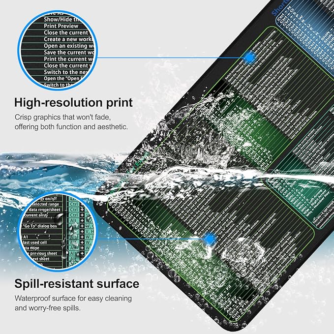 secret corner excel&Word&Windows&powerpoint Cheat Sheet Mousepad,ExtraLarge Office Desk Accessories Desk mat,Office Keyboard Shortcuts Mouse pad, Non.Slip for Computer Gaming Mouse pad -35.4"x15.7"