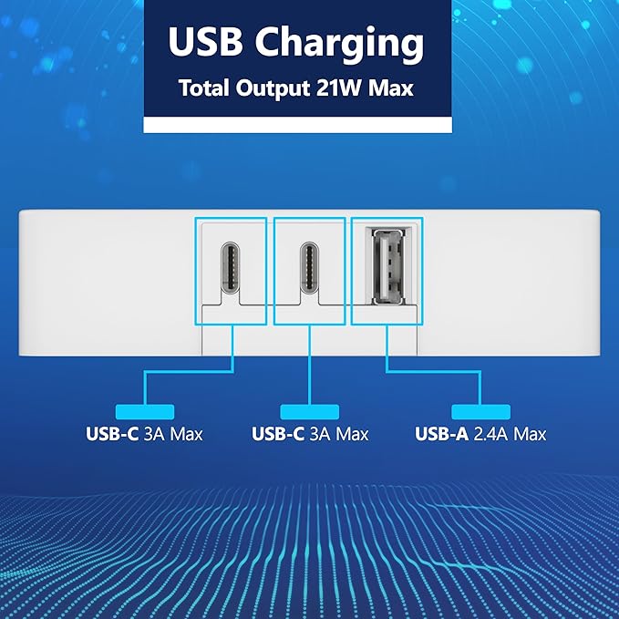 LIDER Outlet Extender with 6 Receptacles, USB-A and 2 USB-C, Ultra-Thin Flat-Plug with Cord Extender, 6-Outlet Power Strip, Slim Angled Design, Surge Protector, 1500 Joules, 5ft Cord, UL-Listed, White
