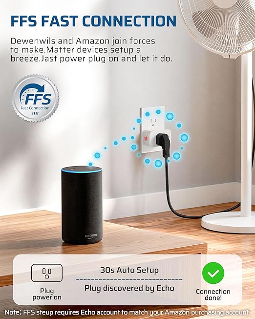 DEWENWILS Matter Smart Plug, Work with Apple Home, Alexa, Google, SmartThings, Smart Outlet with Schedule and Timer, FFS Easy Setup, 100% Privacy 15A/1800W, APP Voice Control, 2.4G Wi-Fi Only, 3 Pack