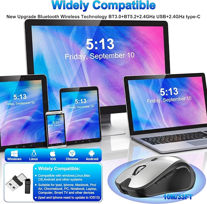 Mouse for MacBook Bluetooth Wireless Mouse Laptop MacBook Air Mac Pro Silent Rechargeable PC iPad Optical Mouse with Jiggler Dual Mode Switch Bluetooth 5.2/3.0 and 2.4GHz USB Type-C Receiver WHITE