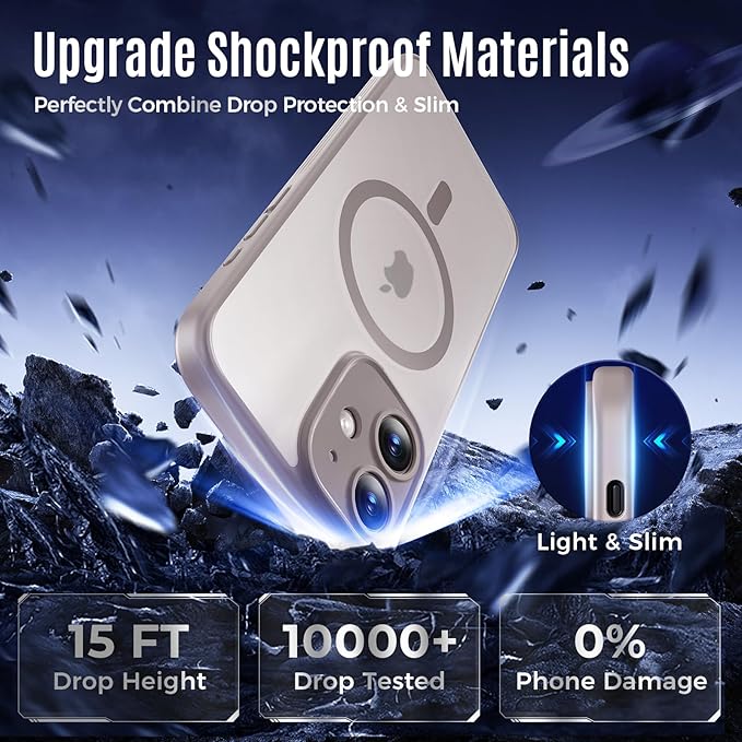 Symcele Designed for iPhone 12 Case, Compatible with MagSafe, with Privacy Screen Protectors X2, [Camera Protection] [15FT Military Drop Protection] Shockproof Phone Case, 6.1", Natural Titanium