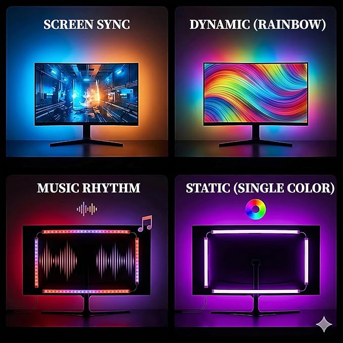 RGB Monitor Backlight with Screen Sync for 32 Inch Screens, Dual USB Powered LED Ambient Lighting Kit, Music Rhythm & Dynamic Modes, Immersive Bias Lighting for Home Office Gaming (4 Sides - 32 inch)