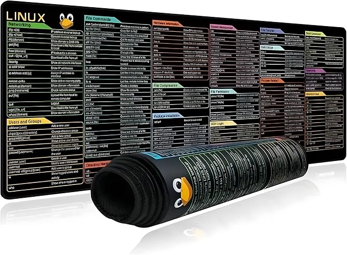 Excel Shortcut Keys Mouse Pad, Extended Large Desk Mat (31.5x11.8 Inch) with Non-Slip Base & Washable Surface for Gaming, Computer, Office Desk