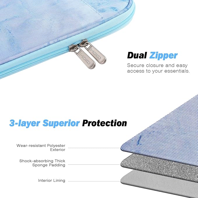 MoKo 9-11 Inch Tablet Sleeve Case, Fits New 11inch iPad Air M4/Pro M5, iPad A16 11", i-Pad 10/9/8/7th/Air 5/4th 10.9"/10.2", Tab S9/S8 11", Protective Bag Carrying Case with Pocket, Sea Blue