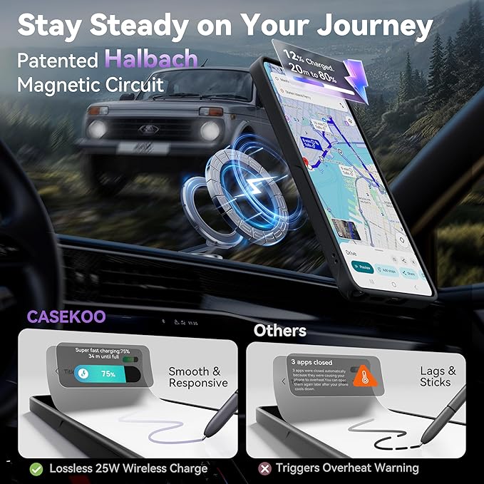 CASEKOO Geo Purple for 26U Case with 360 Spin Magnetic Stand [Fit for MagSafe] [18FT MIL-STD Protection] Shockproof Invisible Ring Holder Matte s26U Phone Case 6.9''