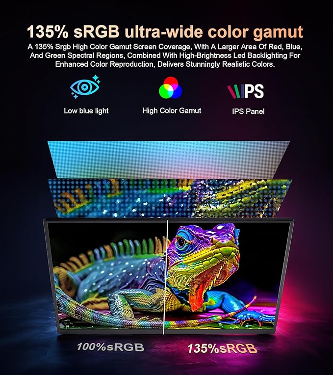 4K Portable Monitor - 15.6" UHD 3840 * 2400 16:10 450 Nits 135% sRGB IPS Screen with 2 USB-C & HDMI Ports for Laptop/Mac/PC/PS5/Xbox with Speakers Stand,VESA Compatible(Metallic Black)
