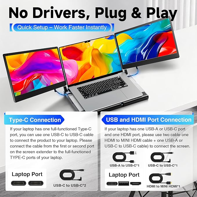 Laptop Screen Extender, 14" FHD 1080P Triple Portable Monitor for Laptops, Stretchable Base and Detachable Screen, Plug & Play, Monitor Extender for 13–17.3" Laptops, Compatible with Window/Mac/Chrome