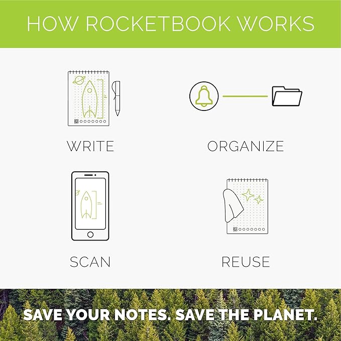 Rocketbook Matrix Smart Reusable Graph Paper Notebook, Digitally Connected, Isometric Notebook, Letter Size 8.5x11, Black