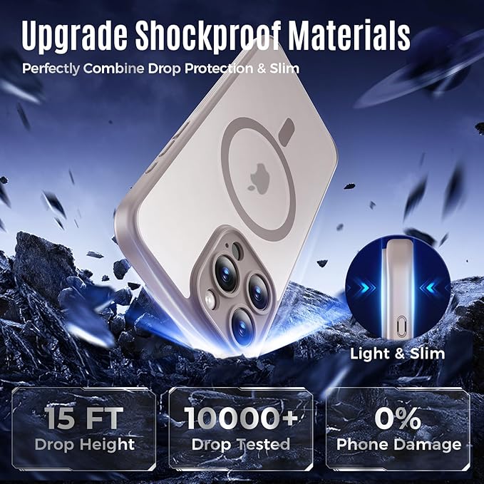 Symcele Designed for iPhone 16 Pro Max Case, Compatible with MagSafe, with Privacy Screen Protectors X2, [Camera Protection] [15FT Drop Protection] Shockproof Phone Case, 2024, Natural Titanium