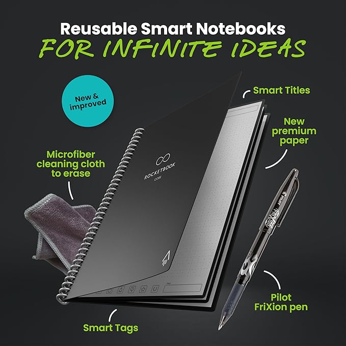 Rocketbook Core Reusable Smart Notebook, Dot Grid Pages For School, Work and Creative Projects, Letter Size 8.5x11, Black - Premium