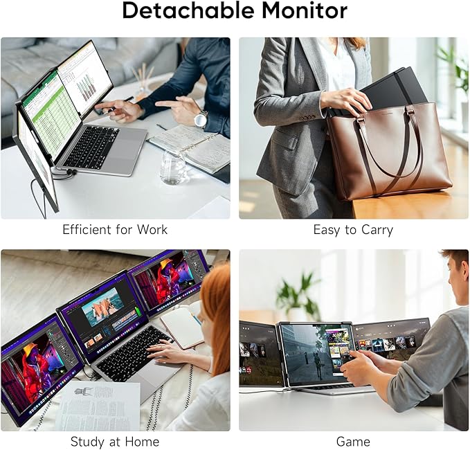 Dopesplay Laptop Screen Extender, 14" Triple Portable Monitor for Laptop, FHD 1200P IPS Screen Extender Monitors for 14"-17.3" Carry a USB flash drive，Plug & Play Compatible with Windows, Mac, Android