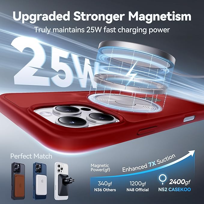 CASEKOO Ultra-Magnetic Stand for iPhone 16 Pro Max Case [Military Drop Protection] [Compatible with MagSafe] Shockproof Translucent Matte Slim Ring Holder Case for iPhone 16 ProMax 6.9", Red