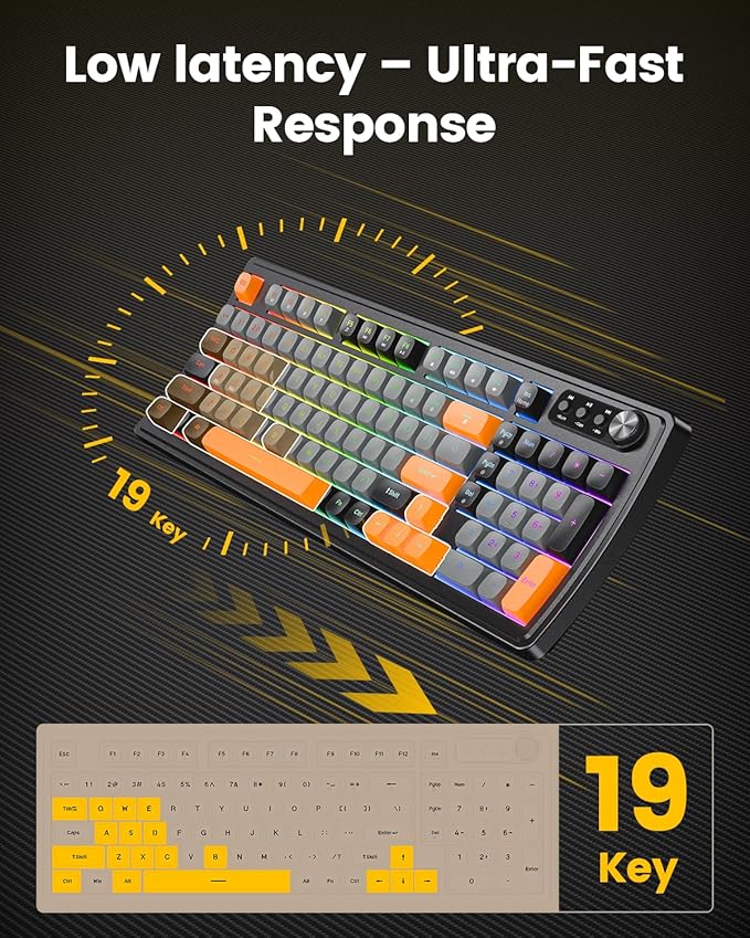 SABLUTE Gaming Keyboard and Mouse, Quiet Membrane Keyboard with RGB Backlit, PC Gaming Keyboard with Multimedia Knob, Anti-Ghosting, Ergonomic Wrist Rest & 3200 DPI Mouse for Gamer/Office