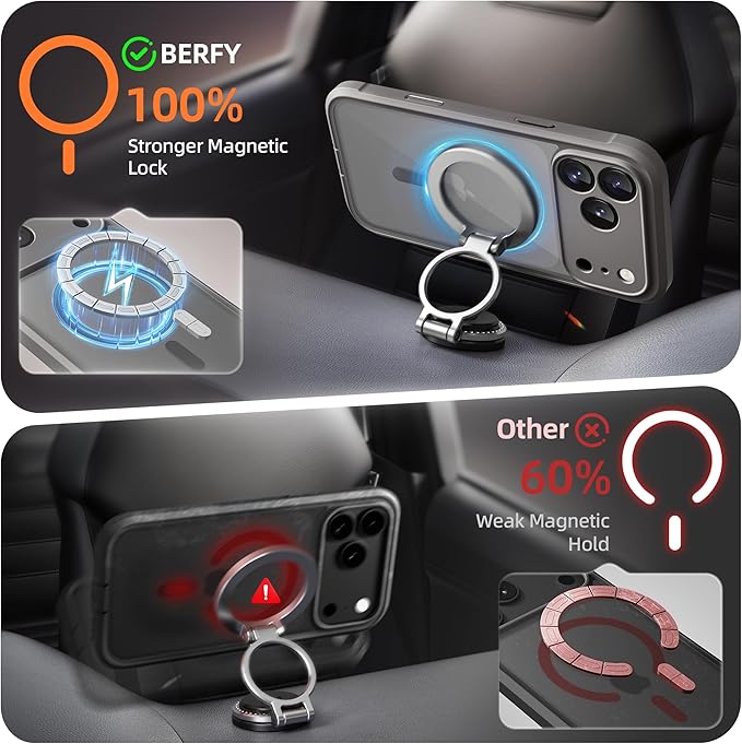 BERFY for iPhone 17 Pro Case, Compatible with MagSafe, Built-in Privacy Screen Protector, Camera Protection, Shockproof Full Body Phone Case 6.3", Clear Grey
