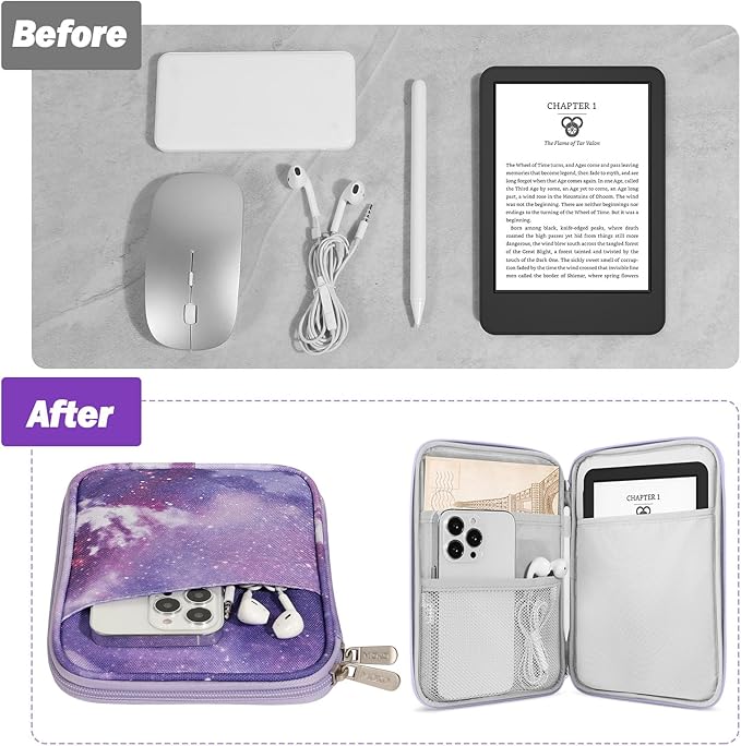 MoKo 6-7" eReader Sleeve Bag for 7" ereader Colorsoft Signature Edition, All-New 6" ereader 11th Gen 2022/10th Gen 2019/8th Gen 2016, 6.8" ereader Paperwhite 11th/10th Gen 2021/2018, Purple Starry Sky