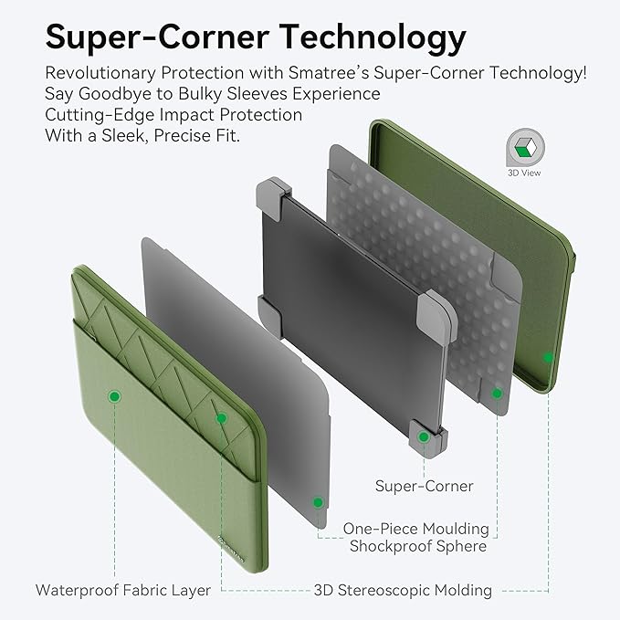 Smatree Laptop Sleeve for 15.6 inch Samsung Galaxy Book5/4/3 360, for Galaxy Book4/4 Edge/3, for GalaxyBook 2 Pro 360/2 Pro/Chromebook Plus, Samsung Laptop Case with Accessory Pocket, Green (E614G)